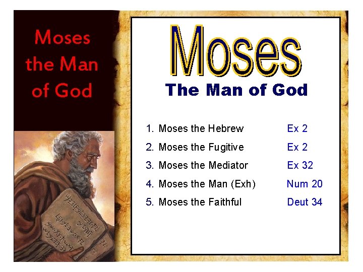 Moses the Man of God The Man of God 1. Moses the Hebrew Ex