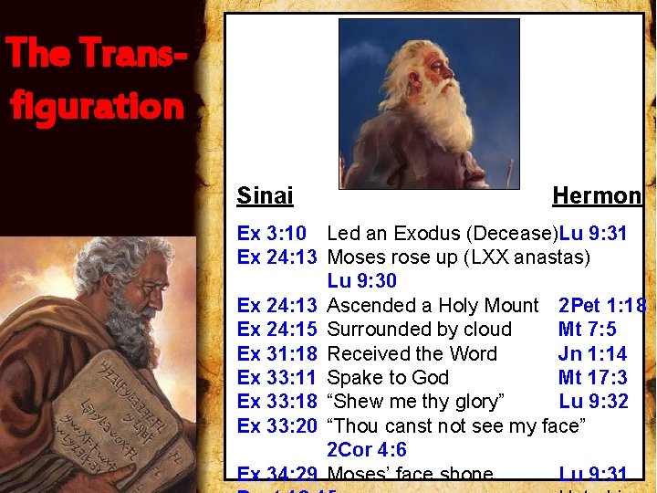 The Transfiguration Sinai Hermon Ex 3: 10 Led an Exodus (Decease)Lu 9: 31 Ex