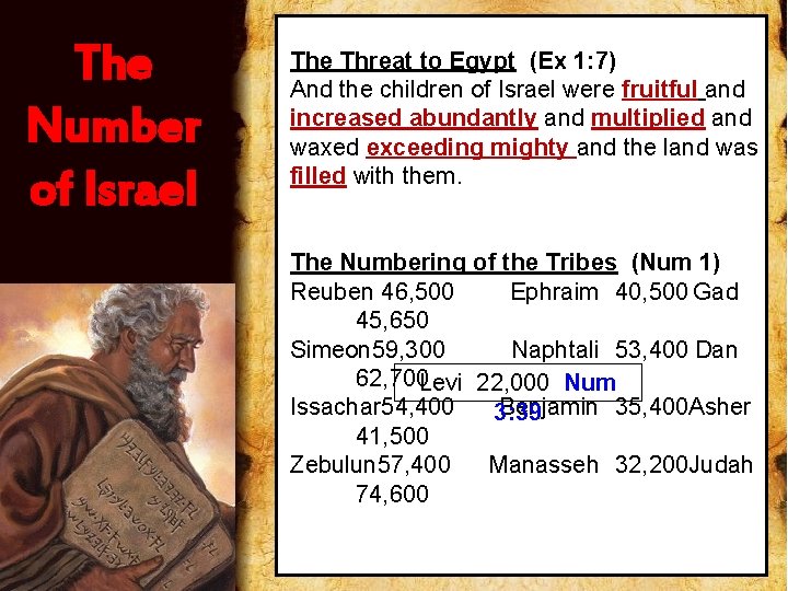 The Number of Israel The Threat to Egypt (Ex 1: 7) And the children