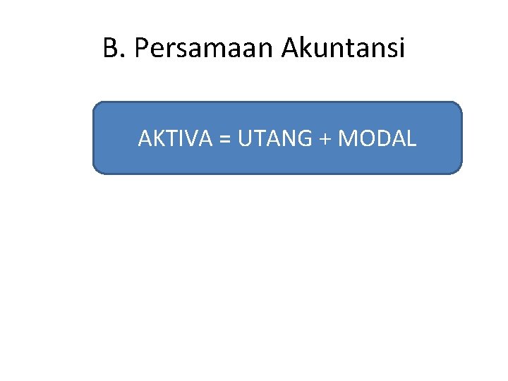 B. Persamaan Akuntansi AKTIVA = UTANG + MODAL 