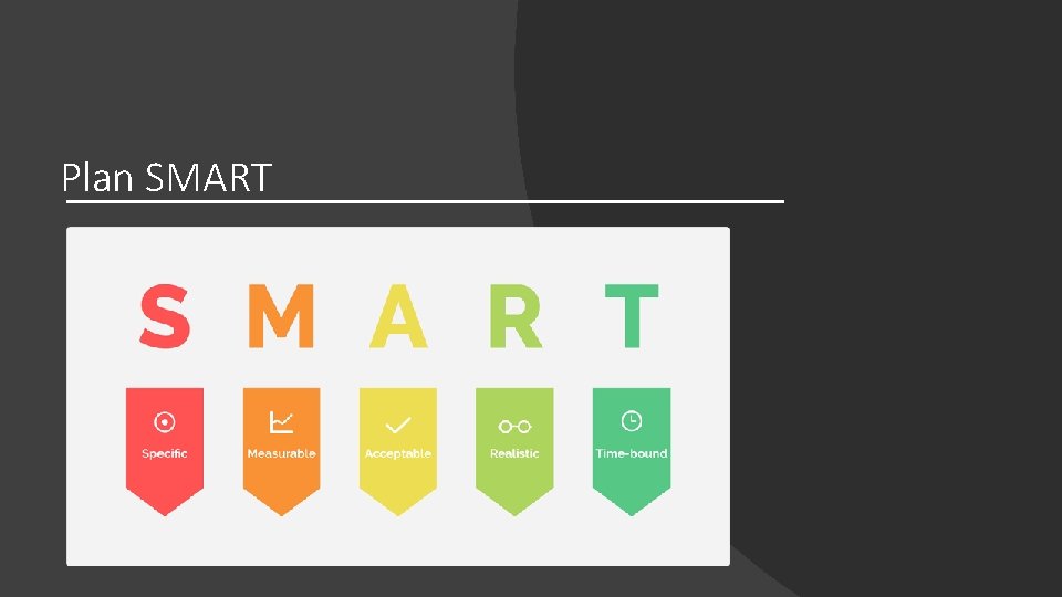 Plan SMART ‘Text……………. . 