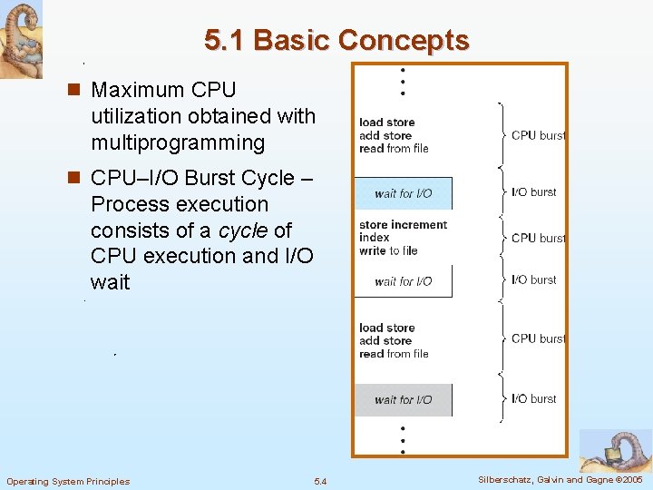 5. 1 Basic Concepts n Maximum CPU utilization obtained with multiprogramming n CPU–I/O Burst