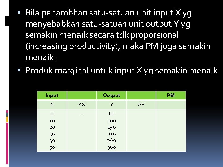  Bila penambhan satu-satuan unit input X yg menyebabkan satu-satuan unit output Y yg