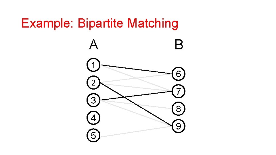 Example: Bipartite Matching A 1 2 3 4 5 B 6 7 8 9