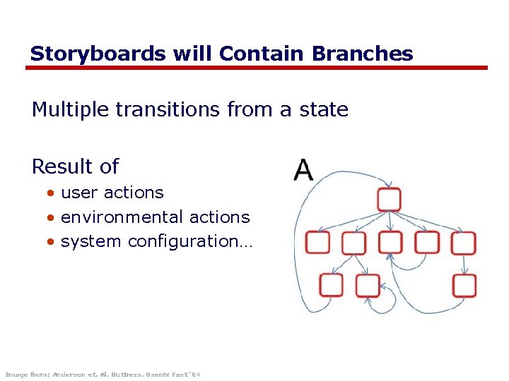 Storyboards will Contain Branches Multiple transitions from a state Result of • user actions