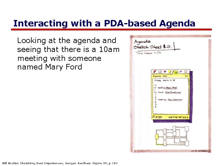 Interacting with a PDA-based Agenda Looking at the agenda and seeing that there is