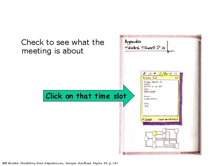 Check to see what the meeting is about Click on that time slot Bill