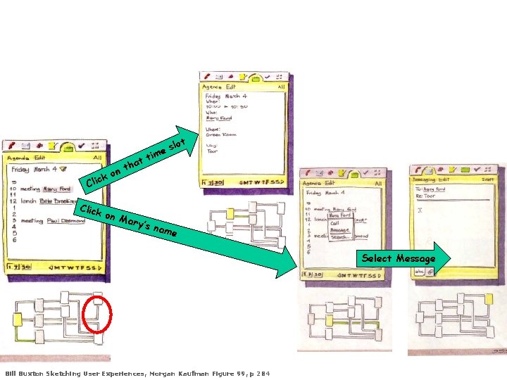 t t ha nt o k Click slo e tim on M ary’s name