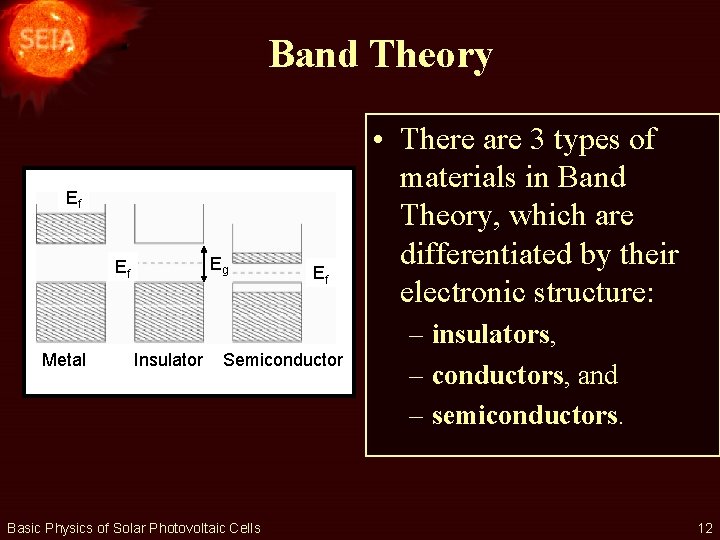 Band Theory Ef Eg Ef Metal Insulator Ef Semiconductor Basic Physics of Solar Photovoltaic
