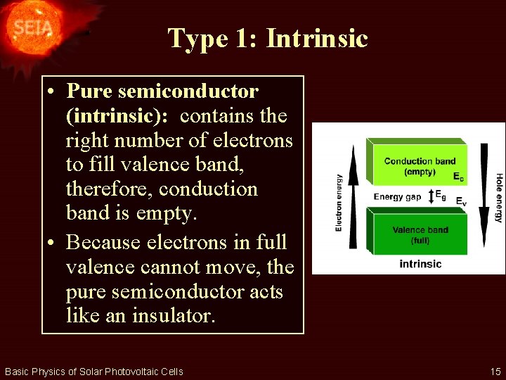 Type 1: Intrinsic • Pure semiconductor (intrinsic): contains the right number of electrons to
