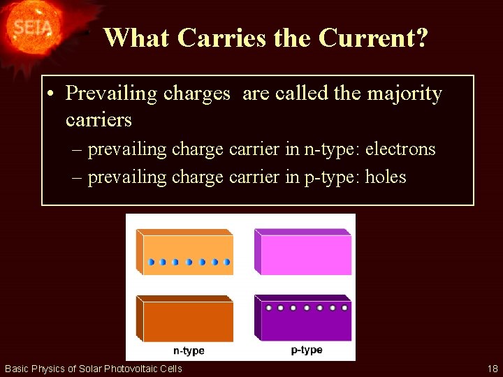 What Carries the Current? • Prevailing charges are called the majority carriers – prevailing