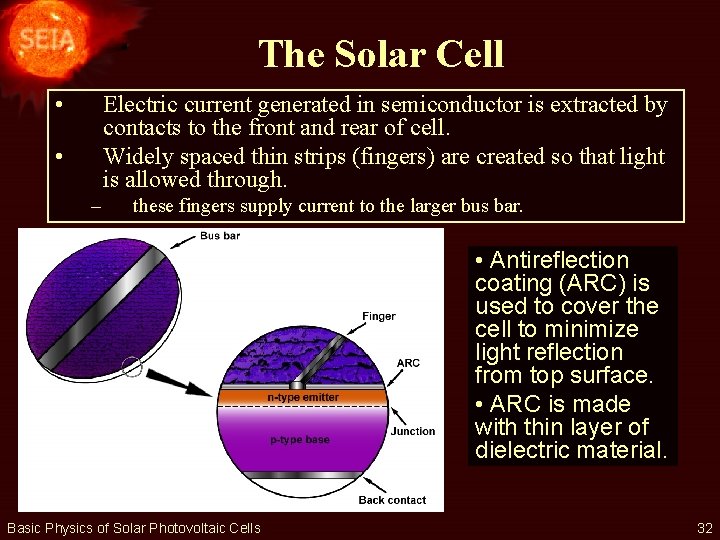 The Solar Cell • Electric current generated in semiconductor is extracted by contacts to