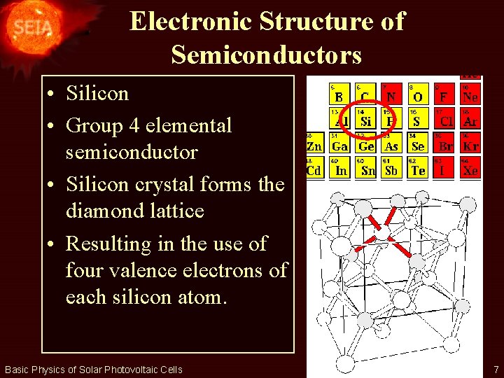 Electronic Structure of Semiconductors • Silicon • Group 4 elemental semiconductor • Silicon crystal