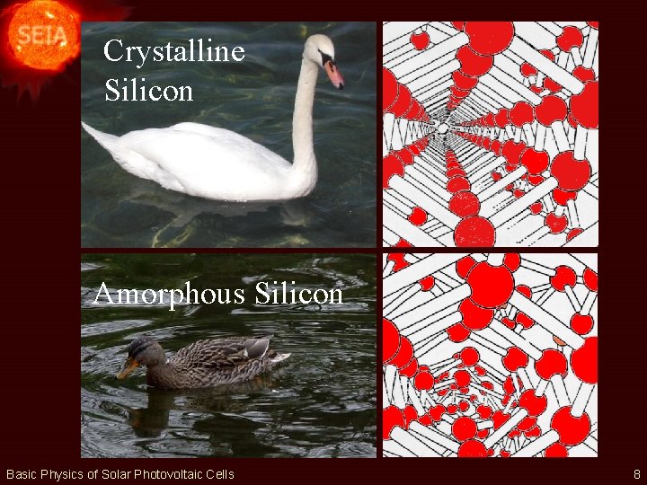 Crystalline Silicon Amorphous Silicon Basic Physics of Solar Photovoltaic Cells 8 