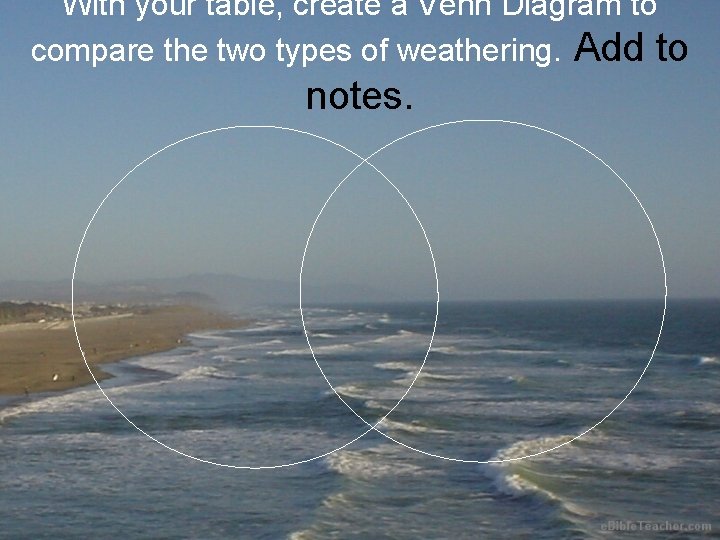 With your table, create a Venn Diagram to compare the two types of weathering.