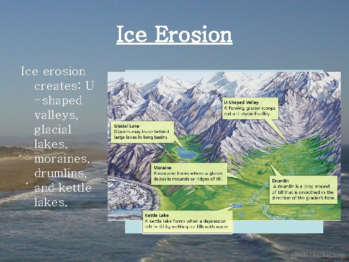 Ice Erosion Ice erosion creates: U -shaped valleys, glacial lakes, moraines, drumlins, and kettle