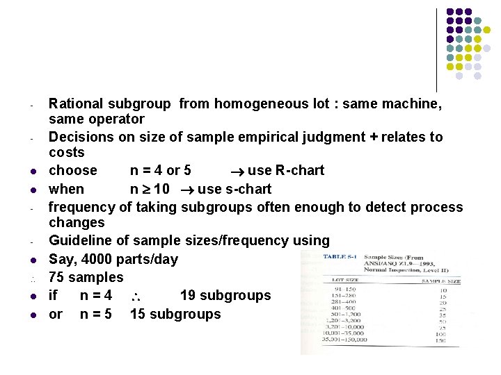 l l l Rational subgroup from homogeneous lot : same machine, same operator Decisions l l l Rational subgroup from homogeneous lot : same machine, same operator Decisions