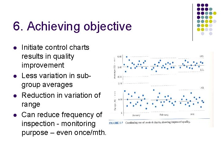 6. Achieving objective l l Initiate control charts results in quality improvement Less variation 6. Achieving objective l l Initiate control charts results in quality improvement Less variation