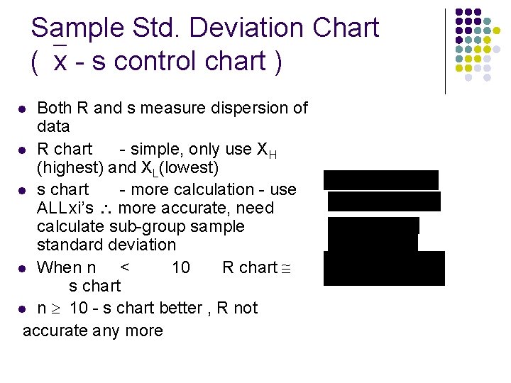 Sample Std. Deviation Chart ( x - s control chart ) Both R and