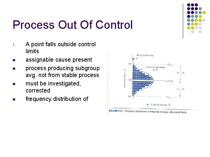 Process Out Of Control 1. l l A point falls outside control limits assignable