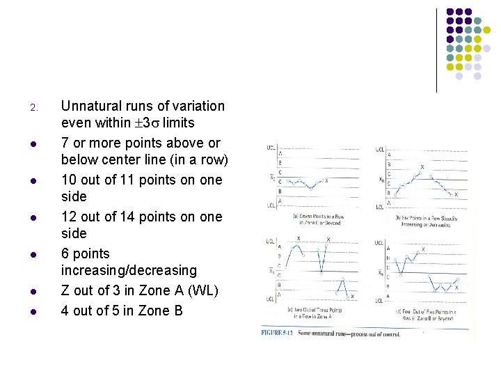 2. l l l Unnatural runs of variation even within 3 limits 7 or