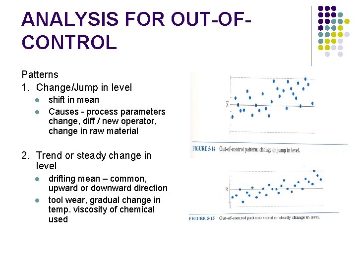ANALYSIS FOR OUT-OFCONTROL Patterns 1. Change/Jump in level l l shift in mean Causes ANALYSIS FOR OUT-OFCONTROL Patterns 1. Change/Jump in level l l shift in mean Causes