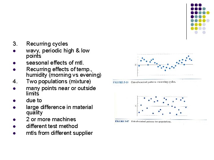 3. l l l 4. l l l Recurring cycles wavy, periodic high & 3. l l l 4. l l l Recurring cycles wavy, periodic high &