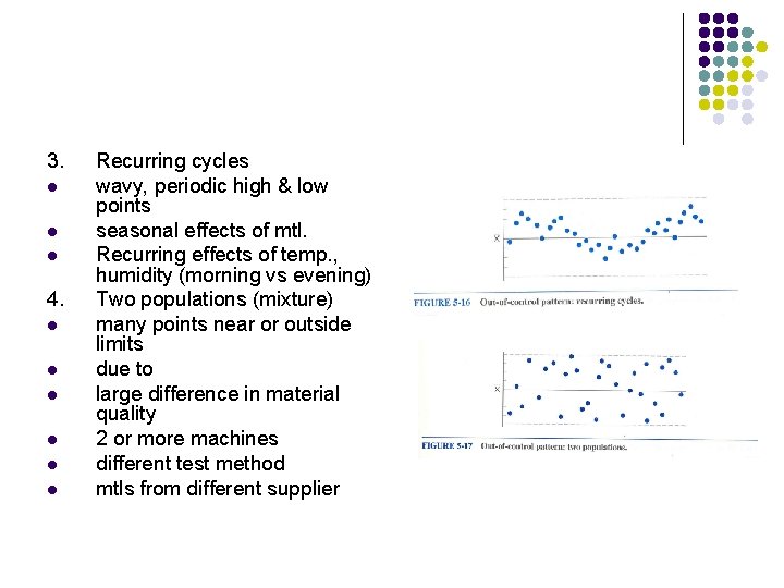 3. l l l 4. l l l Recurring cycles wavy, periodic high &