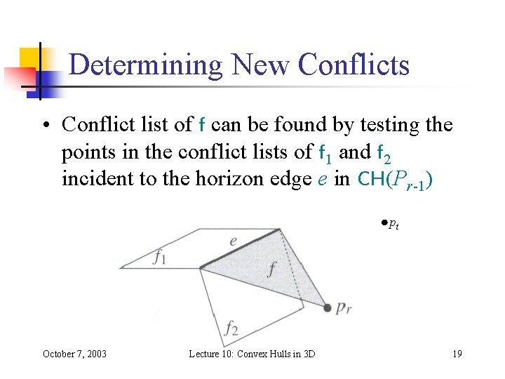 Determining New Conflicts • Conflict list of f can be found by testing the Determining New Conflicts • Conflict list of f can be found by testing the