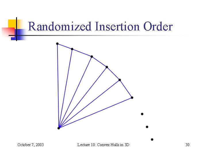 Randomized Insertion Order October 7, 2003 Lecture 10: Convex Hulls in 3 D 30 Randomized Insertion Order October 7, 2003 Lecture 10: Convex Hulls in 3 D 30