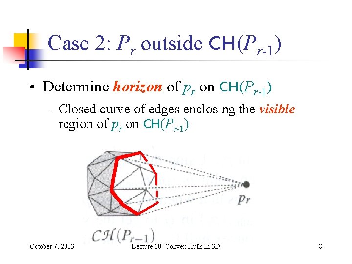 Case 2: Pr outside CH(Pr-1) • Determine horizon of pr on CH(Pr-1) – Closed Case 2: Pr outside CH(Pr-1) • Determine horizon of pr on CH(Pr-1) – Closed