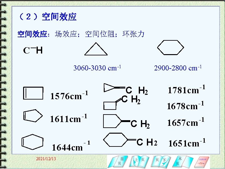 （２）空间效应：场效应；空间位阻；环张力 C H 3060 -3030 cm-1 1576 cm-1 1611 cm -1 1644 cm 2021/12/13