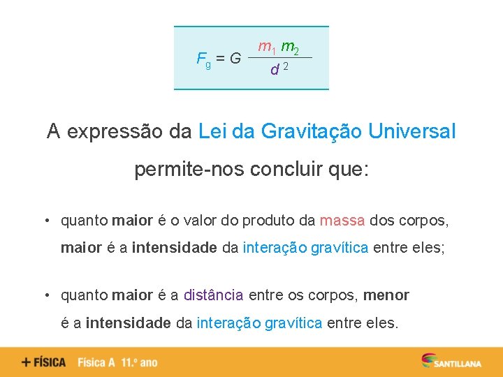 Fg = G m 1 m 2 d 2 A expressão da Lei da