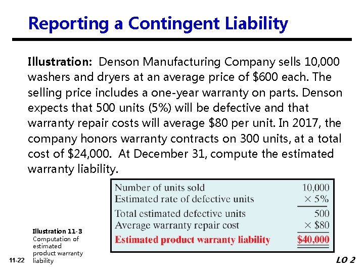Reporting a Contingent Liability Illustration: Denson Manufacturing Company sells 10, 000 washers and dryers