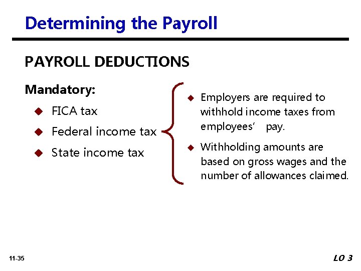 Determining the Payroll PAYROLL DEDUCTIONS Mandatory: 11 -35 u FICA tax u Federal income