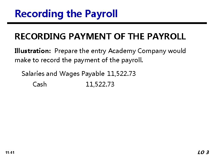Recording the Payroll RECORDING PAYMENT OF THE PAYROLL Illustration: Prepare the entry Academy Company