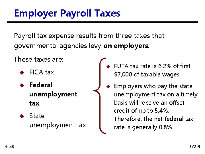 Employer Payroll Taxes Payroll tax expense results from three taxes that governmental agencies levy