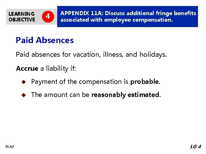 LEARNING OBJECTIVE 4 APPENDIX 11 A: Discuss additional fringe benefits associated with employee compensation.