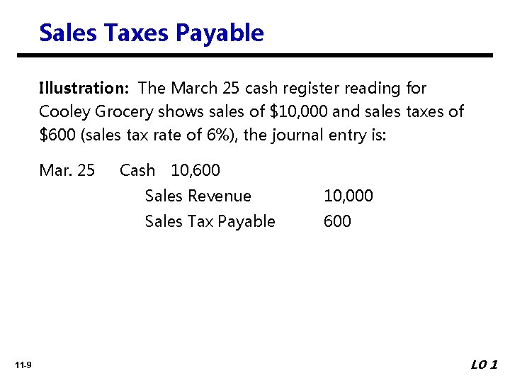 Sales Taxes Payable Illustration: The March 25 cash register reading for Cooley Grocery shows