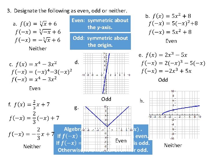 3. Designate the following as even, odd or neither. Even: symmetric about the y-axis.