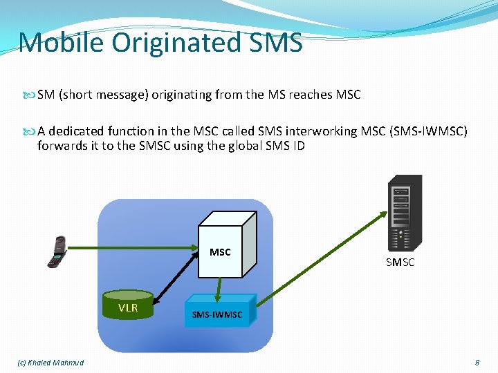 Mobile Originated SMS SM (short message) originating from the MS reaches MSC A dedicated