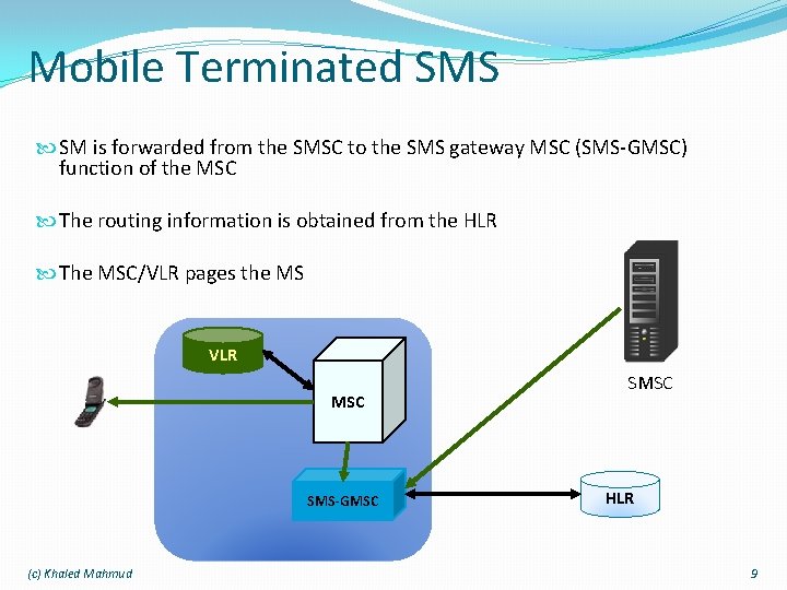 Mobile Terminated SMS SM is forwarded from the SMSC to the SMS gateway MSC