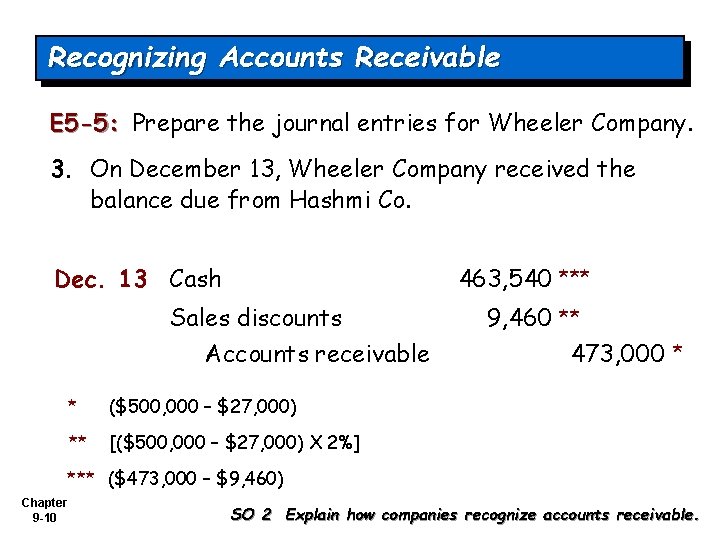 Recognizing Accounts Receivable E 5 -5: Prepare the journal entries for Wheeler Company. 3.