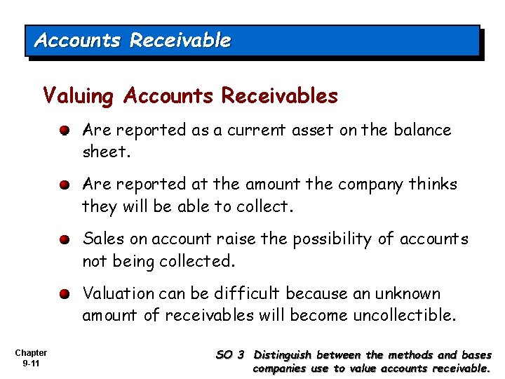 Accounts Receivable Valuing Accounts Receivables Are reported as a current asset on the balance