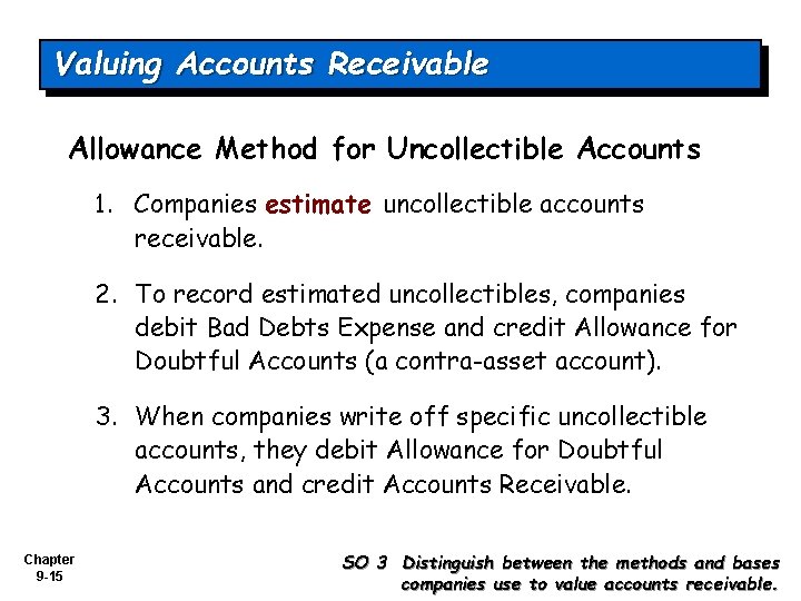 Valuing Accounts Receivable Allowance Method for Uncollectible Accounts 1. Companies estimate uncollectible accounts receivable.