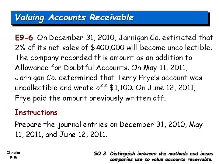 Valuing Accounts Receivable E 9 -6 On December 31, 2010, Jarnigan Co. estimated that