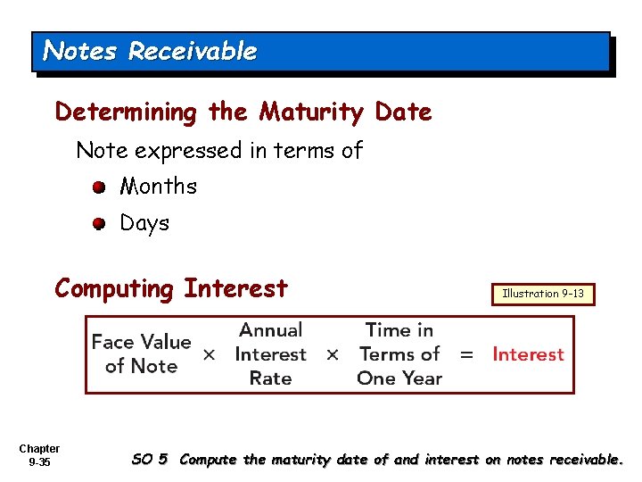 Notes Receivable Determining the Maturity Date Note expressed in terms of Months Days Computing