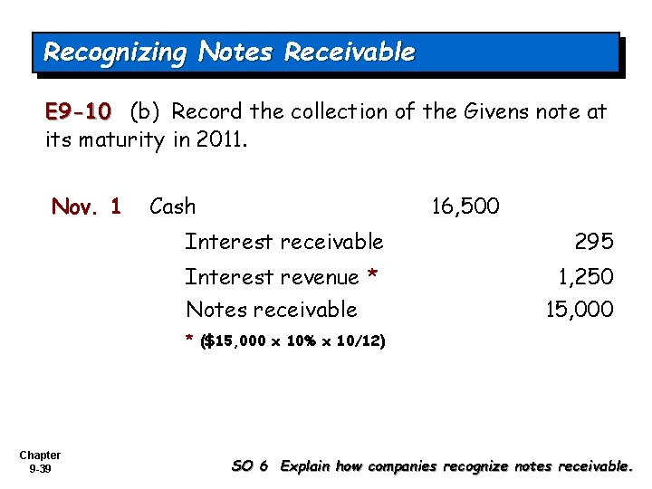 Recognizing Notes Receivable E 9 -10 (b) Record the collection of the Givens note