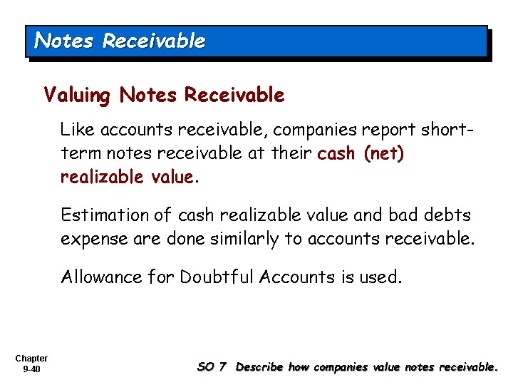 Notes Receivable Valuing Notes Receivable Like accounts receivable, companies report shortterm notes receivable at