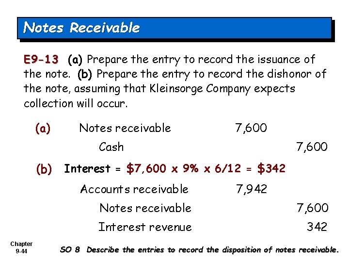 Notes Receivable E 9 -13 (a) Prepare the entry to record the issuance of